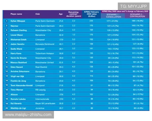开云足球波胆奖金上限避坑指南极速提现防骗