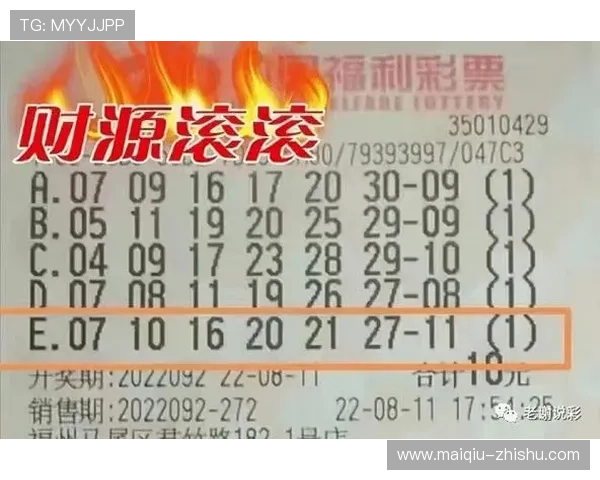 玩球推广引流方法揭秘彩票数字高频玩法防骗防封