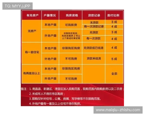 开云反波胆怎么买避坑指南平台对比防骗